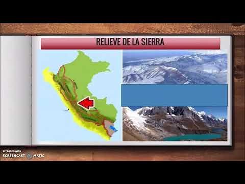 RELIEF OF THE PERUVIAN TERRITORY: COAST, MOUNTAINS AND JUNGLE