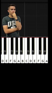 43K views · 1.4K reactions | No pierdas esta oportunidad de aprender a tocar el piano #piano #acordes #beethoven #pianodesdecero #cristiano #clasesdepiano #leccionesdepiano #tutorial #music | Clases de Piano - Esteban Vargas | Facebook