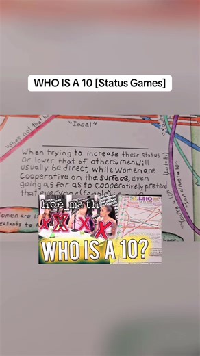Defining a '10' in Relationships: The Status Game