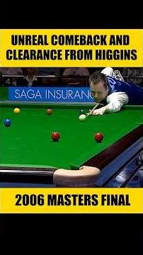 INSANE Comeback And Clearance🤯 | John Higgins Vs Ronnie O'Sullivan | 2006 Masters Final