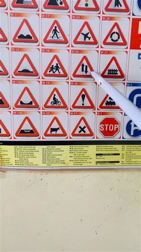 STEP BY STEP CLASS B(WARNING)ROADSIGNS. | joypat driving school