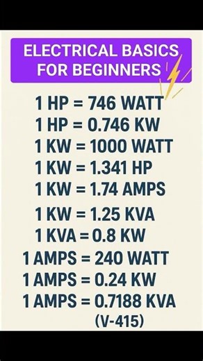 Electrical basics for beginners