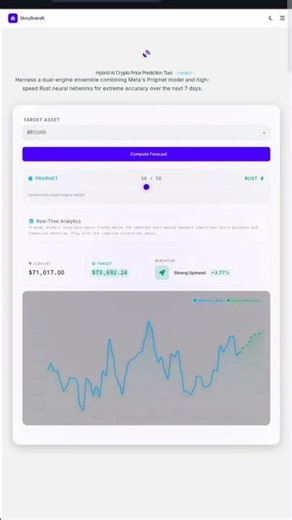 Predicting Bitcoin with Rust & Meta Prophet AI