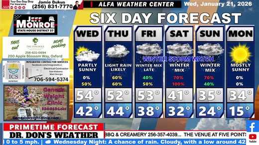 SUPPORT Dr. Don’s Weather: Weather Store: https://dr-dons-weather-page-shop.fourthwall.com/ Tip Dr. Don: https://bit.ly/LiveTip Web Site Donate: https://drdonwx.com/donate/ PayPal: https://www.paypal.me/drdonwx Cash App: https://cash.app/$donstrength Venmo: https://account.venmo.com/u/Don-Strength-1 Facebook Stars - fb.com/stars YouTube - https://www.youtube.com/c/DrDonsWeatherPage Twitter - https://twitter.com/dstren1040 | Dr.Don's Weather Page