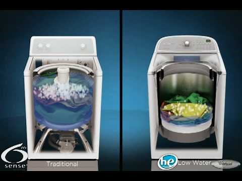 Whirlpool Cabrio 5000 Series H2Low Washer