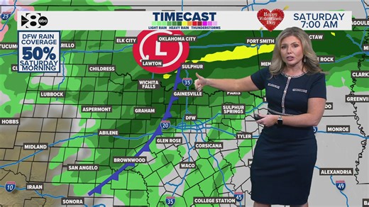 DFW weather: Are we in store for a dreary Valentine's Day this year? Here's the latest forecast