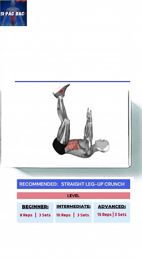 How to do: straight Leg-up crunches #sixpackexercise #sixpackproject #sixpackchallengematch #howtogetabseasily #fitness #workoutathome #homeworkout