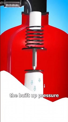 How to Use an ABC Fire Extinguisher (Step-by-Step Safety Guide)