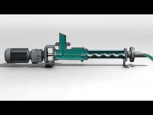 Dynapumps Netzsch Helical Rotor Pump Animation