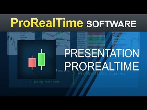 ProRealTime - Online Stock Market and Trading Software