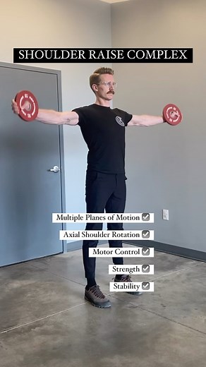 THE CLIMB CLINIC | SHOULDER COMPLEX // CODMAN’S PARADOX🌀 . . Here is a series of sequential movements that promote motor control, strength, & stability of the... | Instagram