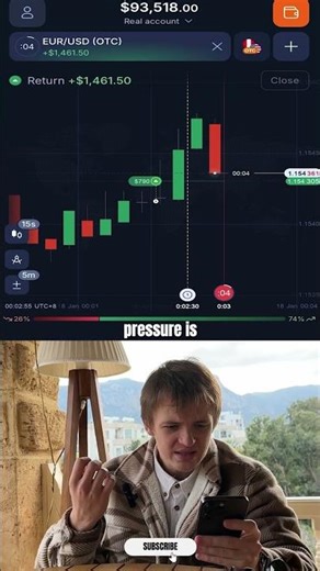 Best Platform for TRADING = IQ OPTION! #iqoption #binarytrading #trading #popular