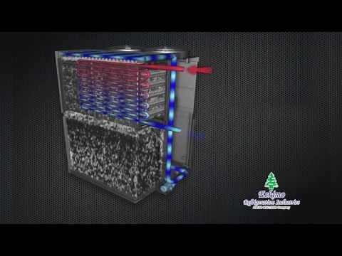 Evaporative Condenser Video