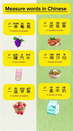 How to say' A carton of milk in Chinese, measure words. #superchinese #educational #basicchinese #freechnieselessons