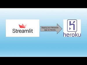 Deploy your Streamlit app on Heroku, and hide your api key in Heroku. #ai