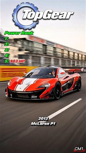 9 Cars Top Gear Gave a PERFECT 10 — From 10 HP to 1600 HP 😱 (2009-2026)