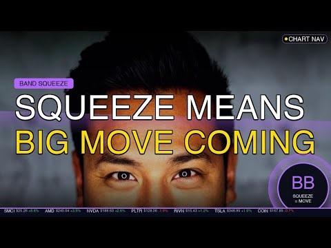 Bollinger Band Squeeze -- How to Find Explosive Breakouts Before They Happen | April 12, 2026