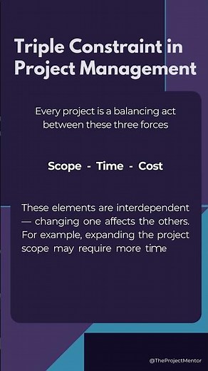 Triple Constraint in Project Management