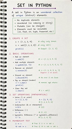 🚀 Day 12 of Python Series – Sets in Python 🐍Tired of dealing with duplicate values? 🤔