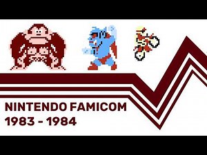 A Chronology of Nintendo Famicom Part 1: 1983-1984