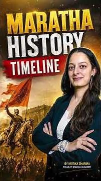 Complete Maratha History Timeline | UPSC & State PCS