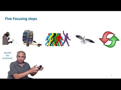 Theory of Constraints: Five Focusing Steps