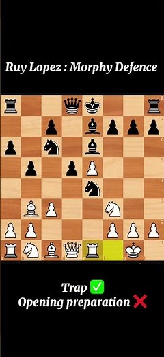 “Ruy López Chess Trap – Morphy Defense Explained”