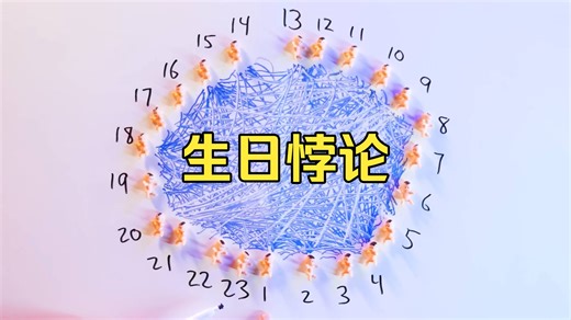 完全超越直觉的经典数学问题「生日悖论」