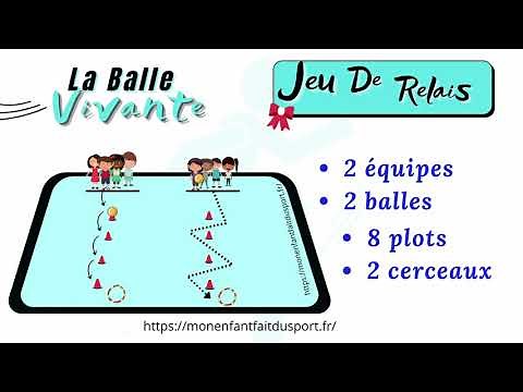 Règle du jeu de la Balle vivante jeu de relais sportif pour enfant