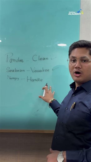 AI ML Roadmap for 1st & 2nd Year Students ‪@NxtWave.Academy‬ #AI #roadmap #placement