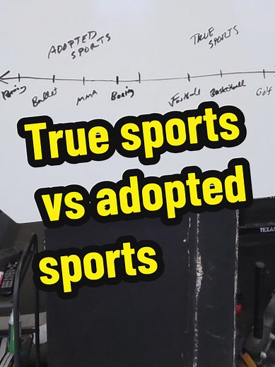 Dance vs. Traditional Sports: A Heated Debate