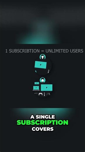 Military-Grade VPN: Protect Phones & Emails Now! #shorts