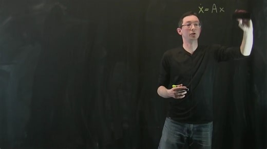 控制训练营 - 002 - 线性系统