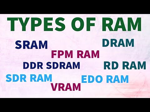 types of RAM / DRAM, SRAM, FPM RAM, DDR SDRAM, RD RAM, SDR RAM,EDO RAM, VRAM /different types of RAM