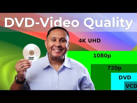 Video Quality of DVD-Video Discs