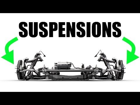 How Car Suspensions Work - Springs vs Shocks