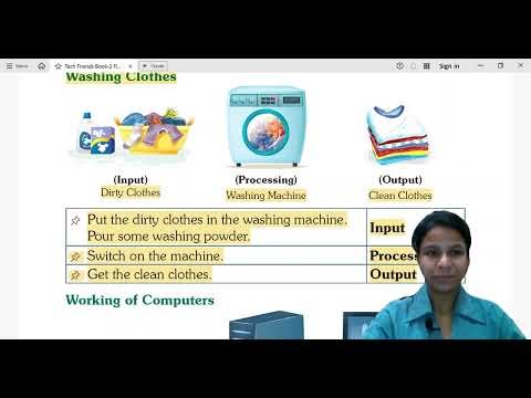 Chapter-3 (Class 2) Working of a Computer | Tech Friends | Elegant Publishers