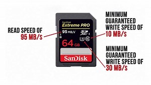 LinusTechTips Gives Us The Lowdown With Their Extreme SD Card Showdown