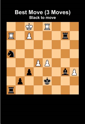 Satisfying Chess Tactical Ideas to Improve Your Game