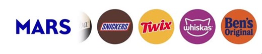 From Snacking to Petcare to Food & Nutrition, our brands sure do look good in 5120x1080 😉 | Mars, Incorporated