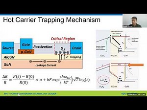 Gallium Nitride Reliability in Motor Drive Applications