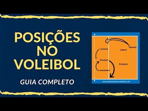 POSIÇÕES DO VOLEIBOL: TÁTICA BÁSICA DE VOLEIBOL