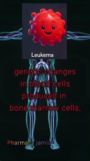 types of blood disorder MedicalDiagnostics #Pathology #HealthAwareness #MedicalStudent