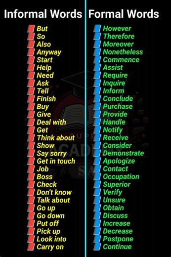 Formal vs Informal English Words #fblifestyle #English #vocabulary #words | Super Academy