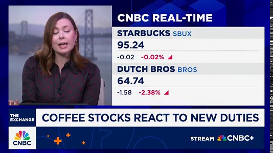 How Brazil's tariff threat could impact the coffee industry