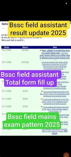 BSSC FIELD ASSISTANT RESULT 2025|BSSC FIELD ASSISTANT RESULT UPDATE|BSSC FIELD ASSISTANT CUT OFF