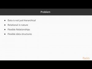Learning Neo4j Graphs and Cypher : Graph Databases, Neo 4j | packtpub.com
