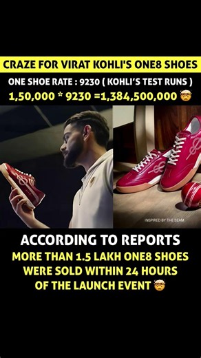 138 CRORES In 24 Hours🤯 Virat Kohli's One8 Shoe Craze is Unreal! #trending #shoes #viratkohli #one8