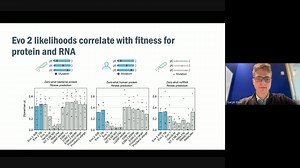 Evo2：使用 Evo 2 进行所有生命领域的基因组建模和设计 || Garyk Brixi