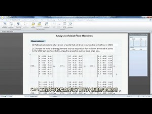 面向 CAD 工程师的 PTC Mathcad